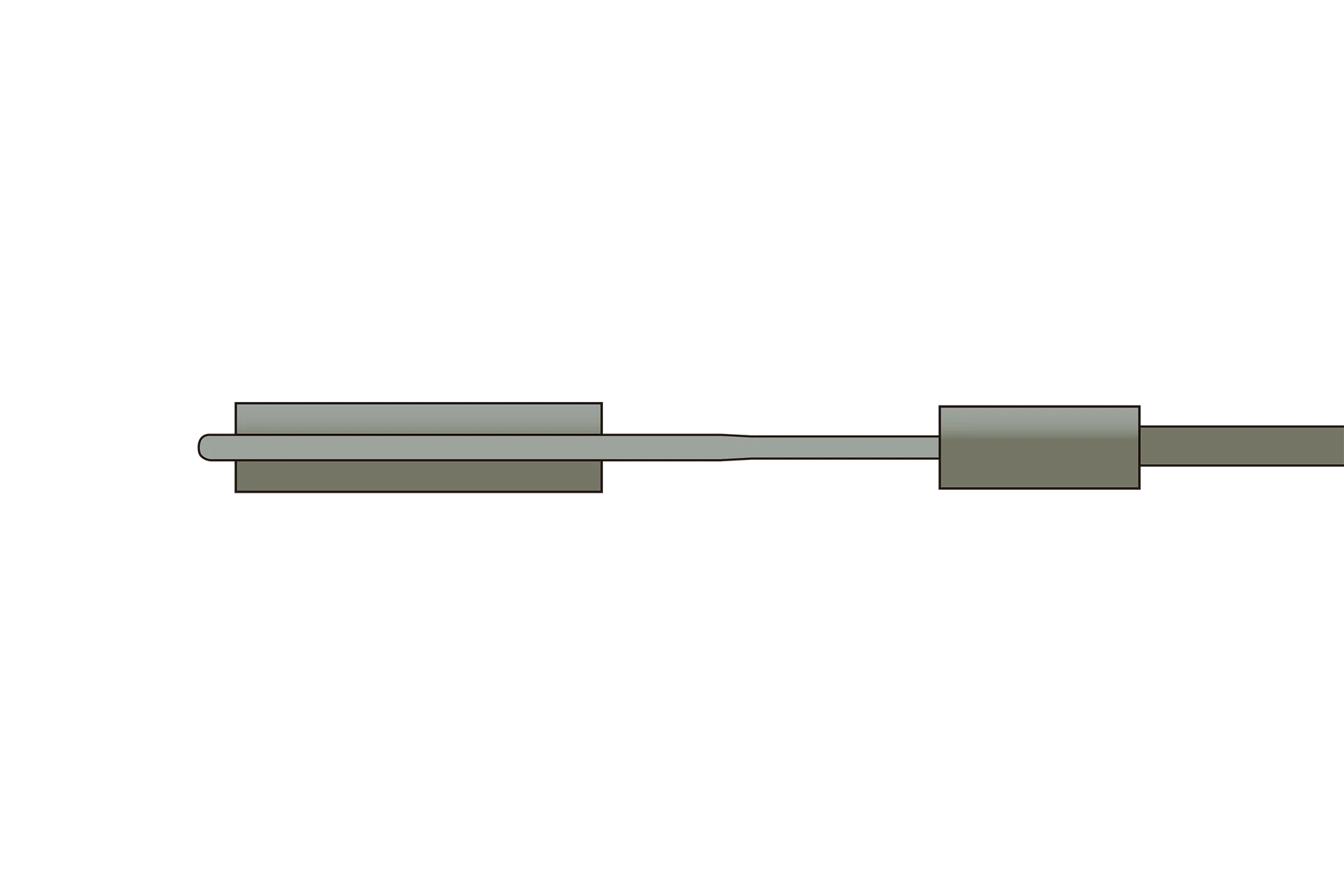 KHC Gage